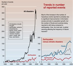 trends_in_natural_disasters_004[1]